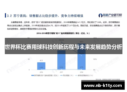 世界杯比赛用球科技创新历程与未来发展趋势分析