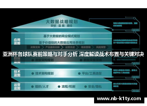 亚洲杯各球队赛前策略与对手分析 深度解读战术布置与关键对决