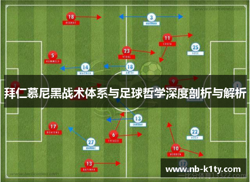 拜仁慕尼黑战术体系与足球哲学深度剖析与解析