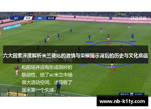 六大因素深度解析米兰德比的激情与荣耀揭示背后的历史与文化底蕴