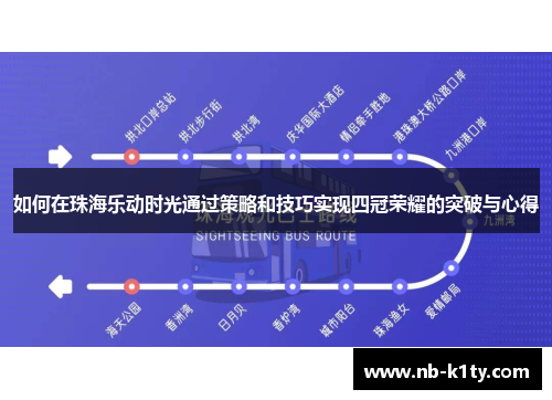 如何在珠海乐动时光通过策略和技巧实现四冠荣耀的突破与心得