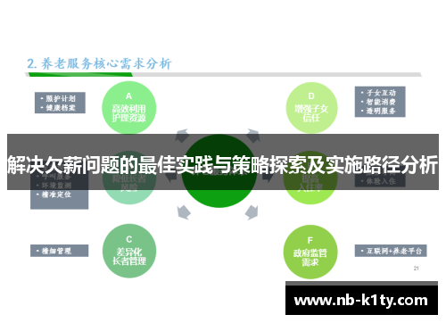 解决欠薪问题的最佳实践与策略探索及实施路径分析