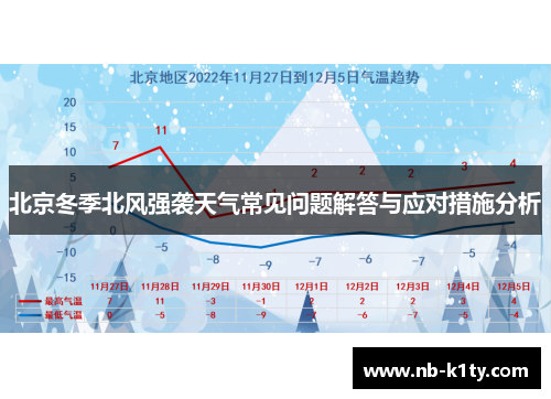 北京冬季北风强袭天气常见问题解答与应对措施分析