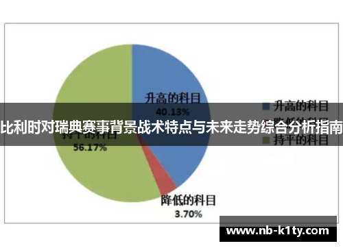 比利时对瑞典赛事背景战术特点与未来走势综合分析指南